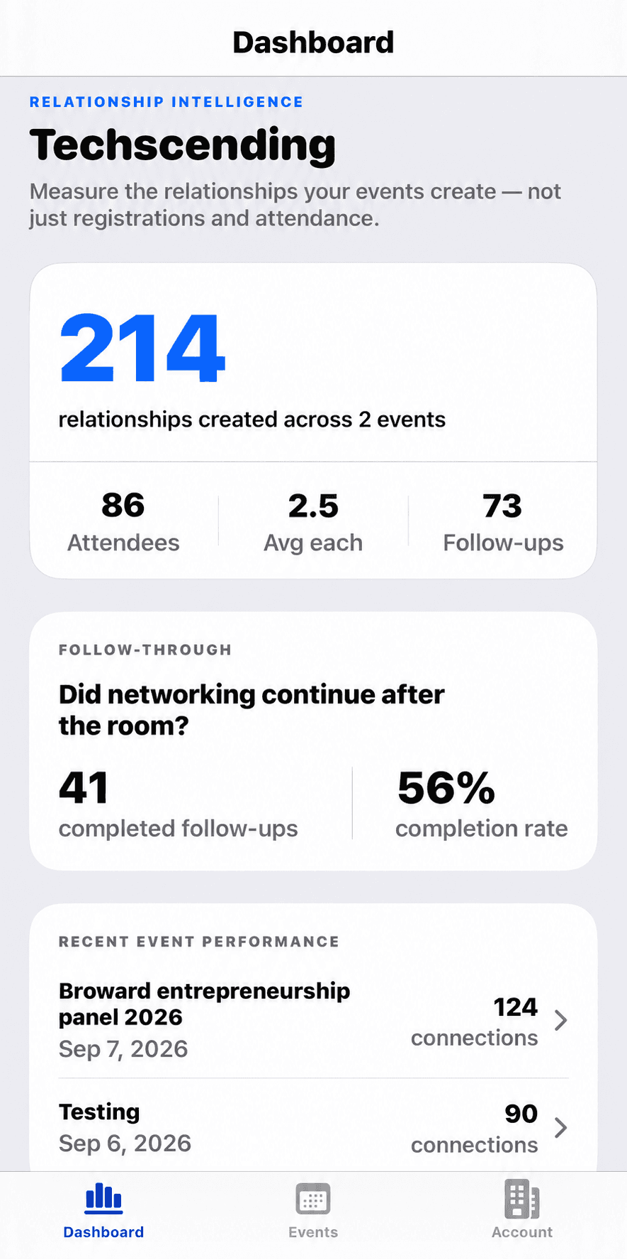 Nexuz organizer dashboard showing event relationship intelligence